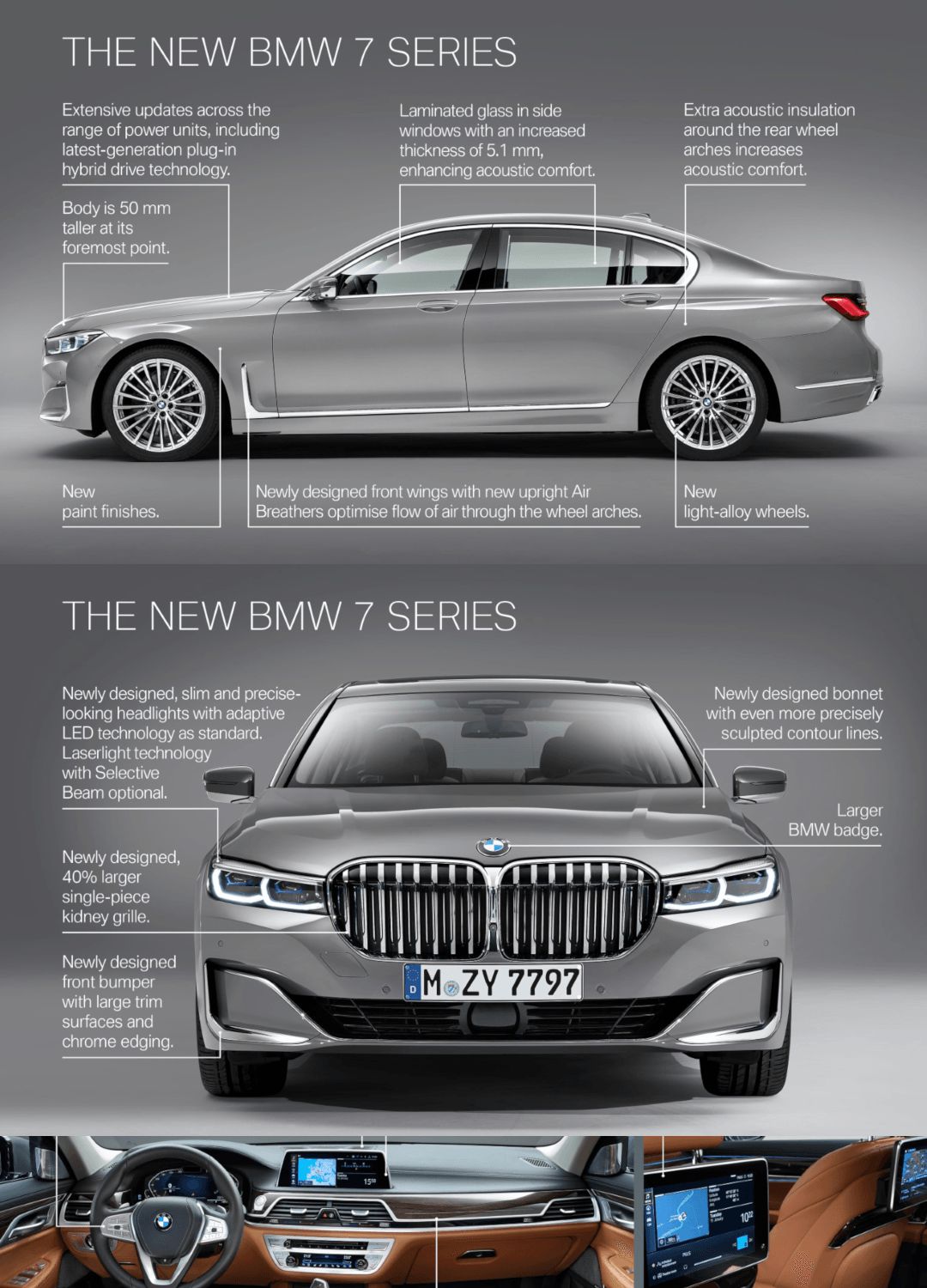 NOVÁ GENERACE BMW ŘADY 7 | 750 Li