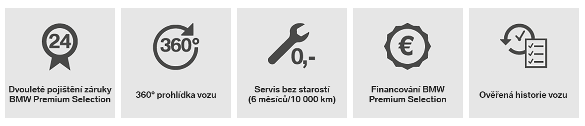 BMW PREMIUM SELECTION | CERTIFIKOVÉ OJETÉ VOZY