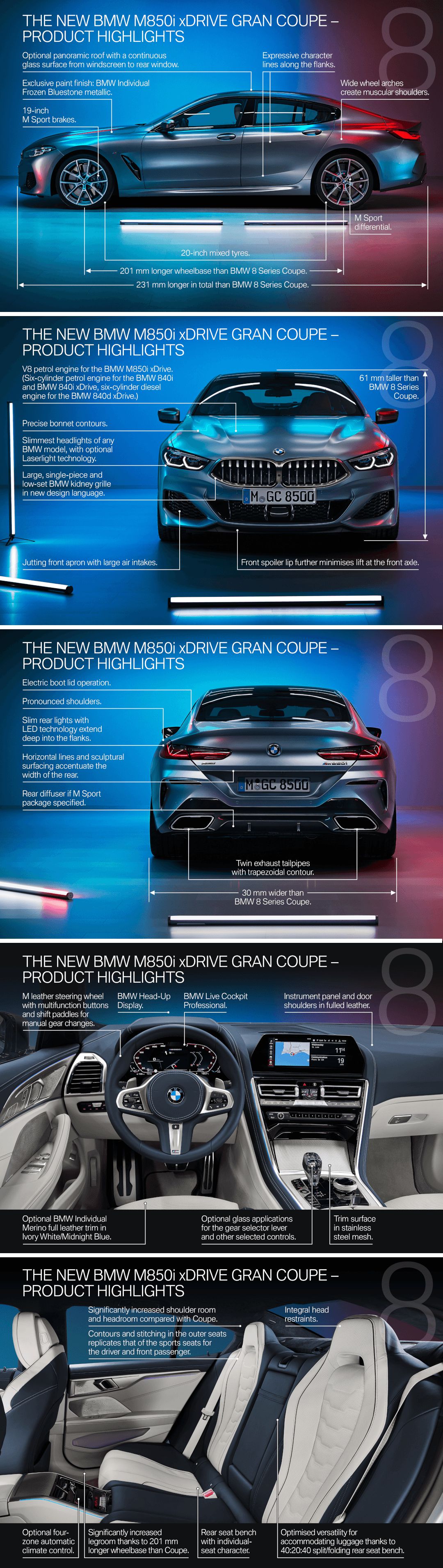 Nové BMW řady 8 Gran Coupé | Nové fotky | CARTEC GROUP