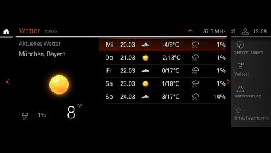 6AK. Connected Drive Services