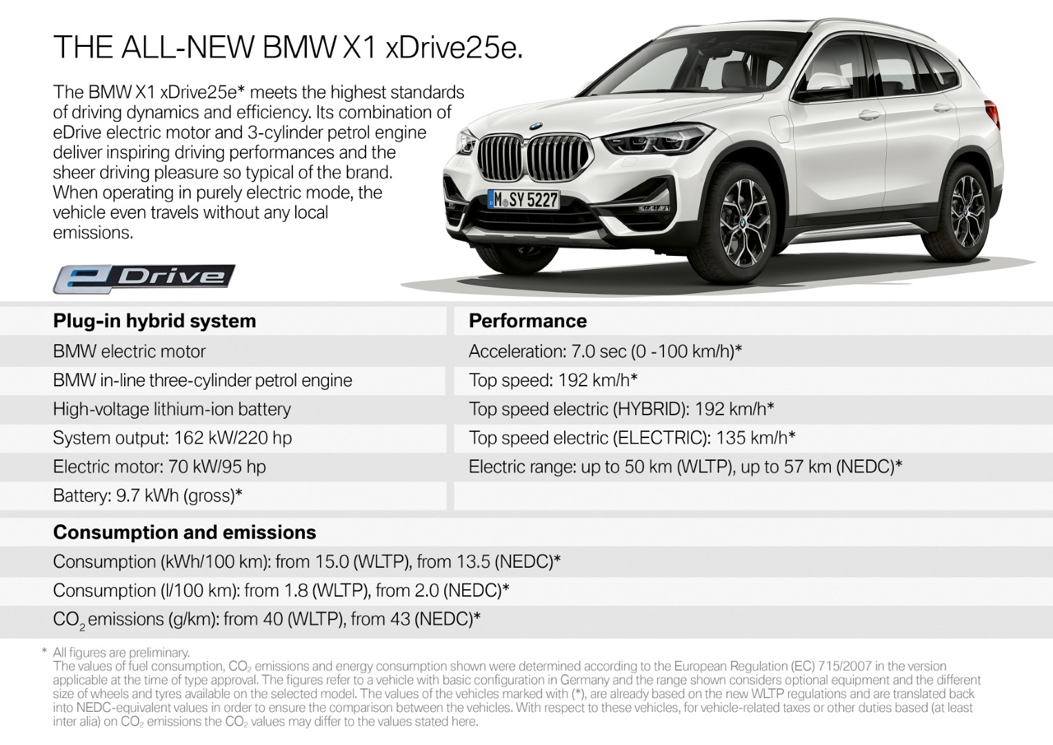 bmw-x1-edrive25e-cartec-group