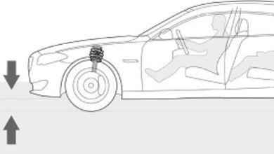 223. Elektronické nastavení tuhosti tlumičů